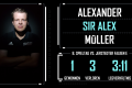 Statistik_alexander-mueller_Spieltag-8-Saison1819