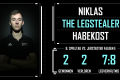 Statistik_niklas-habekost_Spieltag-8b-Saison1819