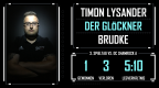 Statistik_timon-brudke_Spieltag-3-Saison1819