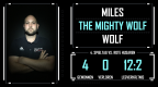 Statistik_miles-wolf_Spieltag-4-Saison1819