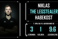 Statistik_niklas-habekost_Spieltag-7-Saison1819