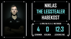 Statistik_niklas-habekost_Spieltag-5-Saison1819