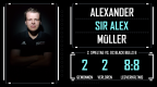 Spielerprofil-18-19_Alexander-Mueller_Spieltag-2