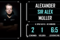 Statistik_alexander-mueller_Spieltag-6-Saison1819