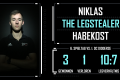 Statistik_niklas-habekost_Spieltag-6-Saison1819