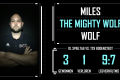 Statistik_miles-wolf_Spieltag-10-Saison1819