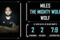 Statistik_miles-wolf_Spieltag-15-Saison1819